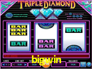 The Great Icescape Slot - PG Soft